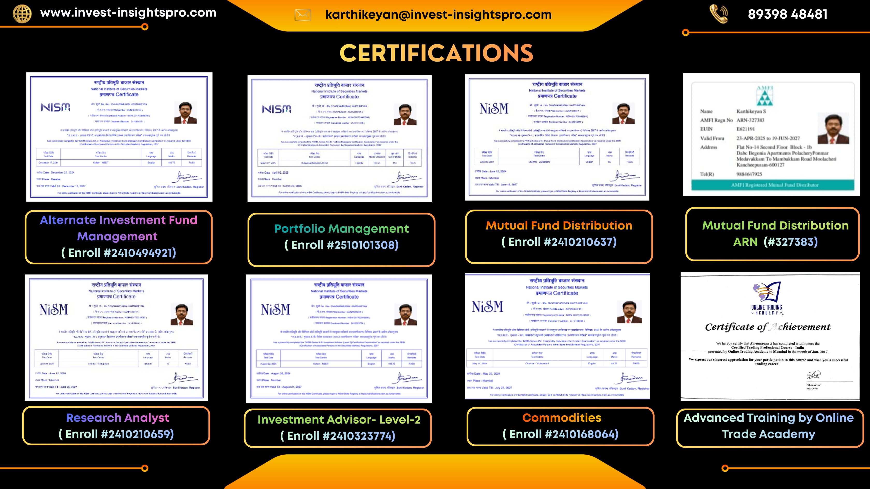 NISM Certifications