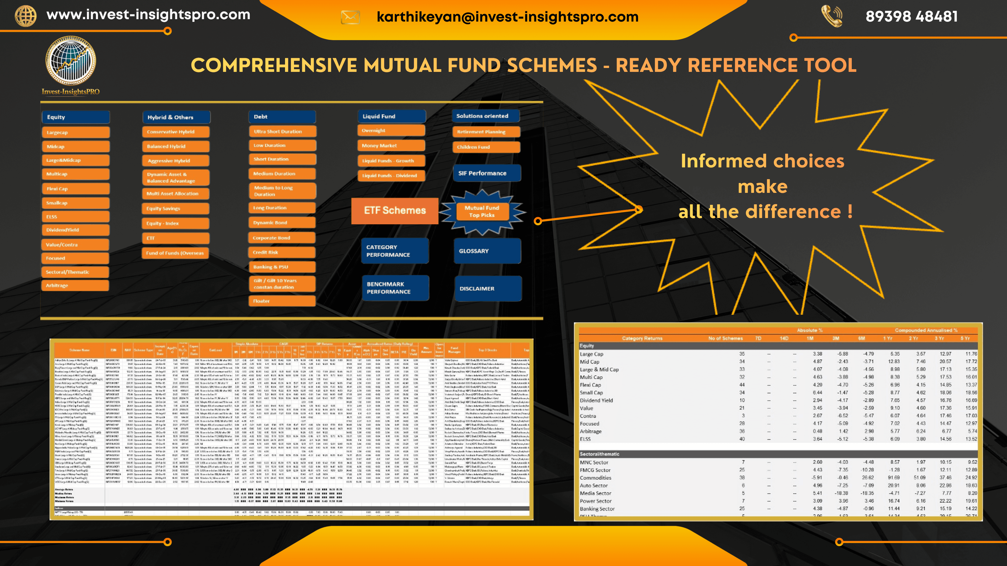 Comprehensive Mutual Fund Schemes Tool